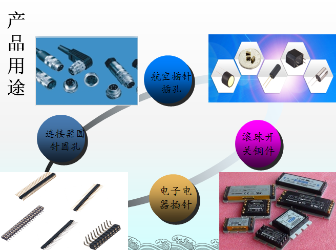 品曄為客戶(hù)量身定做，專(zhuān)屬客戶(hù)的匹配精密銅件